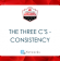 The Three Cs – Consistency